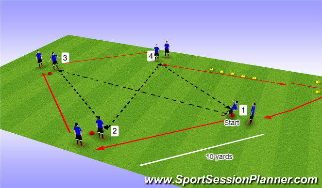 Football/Soccer Session Plan Drill (Colour): Diamond 1