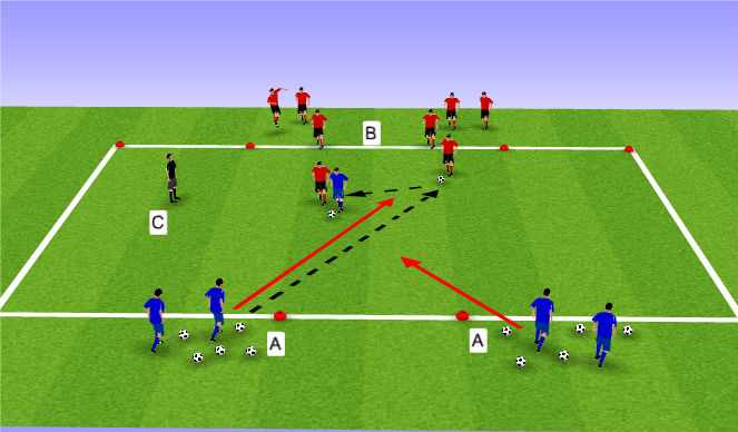 Football/Soccer Session Plan Drill (Colour): 2 v 1 and 2 v 2 with Restrictions