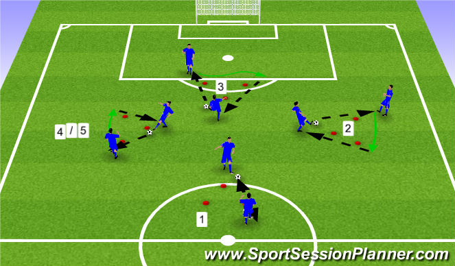 Football/Soccer Session Plan Drill (Colour): Triangle Passing Warm Up