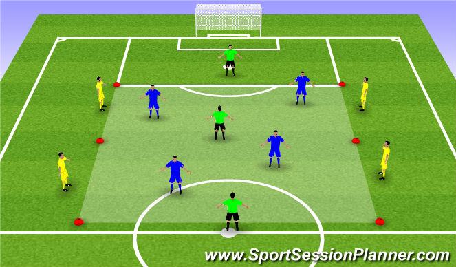 Football/Soccer Session Plan Drill (Colour): 4 v 4 + 3