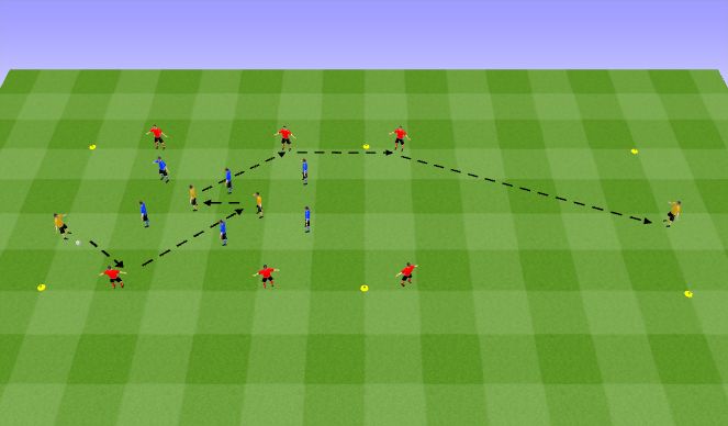 Football/Soccer Session Plan Drill (Colour): Possession 6v6+4