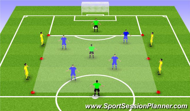 Football/Soccer Session Plan Drill (Colour): 4 v 4 + 3