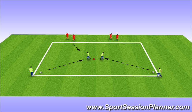 Football/Soccer Session Plan Drill (Colour): 1v1s and 2v2s