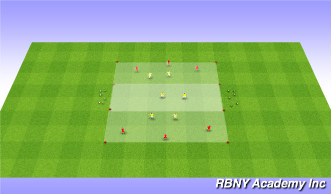 Football/Soccer Session Plan Drill (Colour): Progression 2