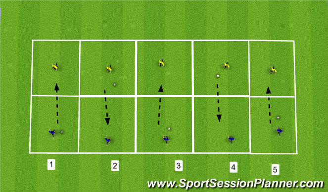 Football/Soccer Session Plan Drill (Colour): control