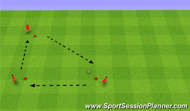 Football/Soccer Session Plan Drill (Colour): Passing techniques. Podania (10')