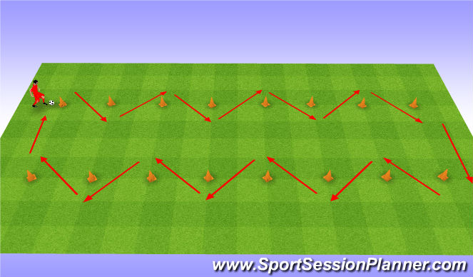 Football/Soccer Session Plan Drill (Colour): Dribbling. Prowadzenie piłki (10')