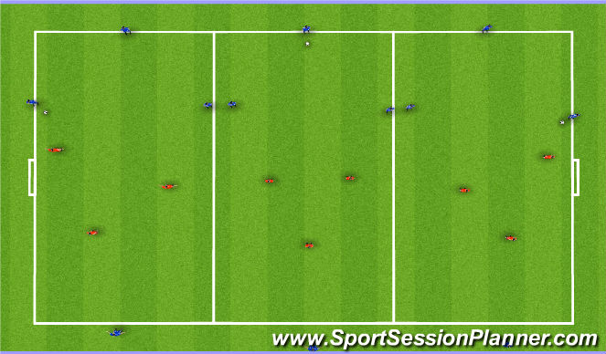Football/Soccer Session Plan Drill (Colour): Shadow defendinging