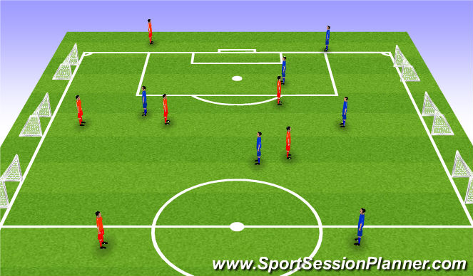 Football/Soccer Session Plan Drill (Colour): phase 3