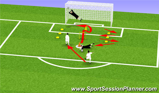 Football/Soccer Session Plan Drill (Colour): Screen 3
