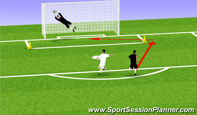 Football/Soccer Session Plan Drill (Colour): Screen 5