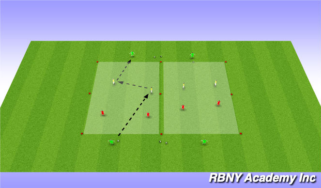 Football/Soccer Session Plan Drill (Colour): Main Activity