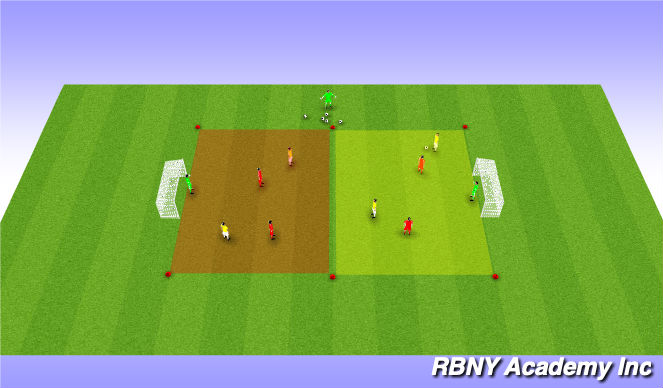 Football/Soccer Session Plan Drill (Colour): Conditioned Game