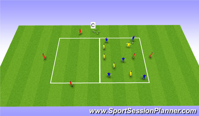 Football/Soccer Session Plan Drill (Colour): Simple transition with 3 teams