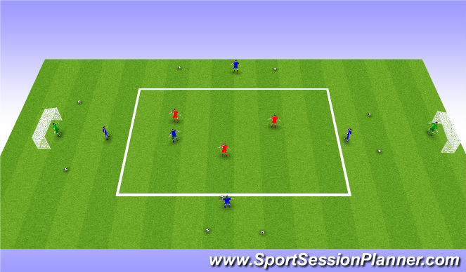 Football/Soccer Session Plan Drill (Colour): 5v3s Dutch Style to Big Goals