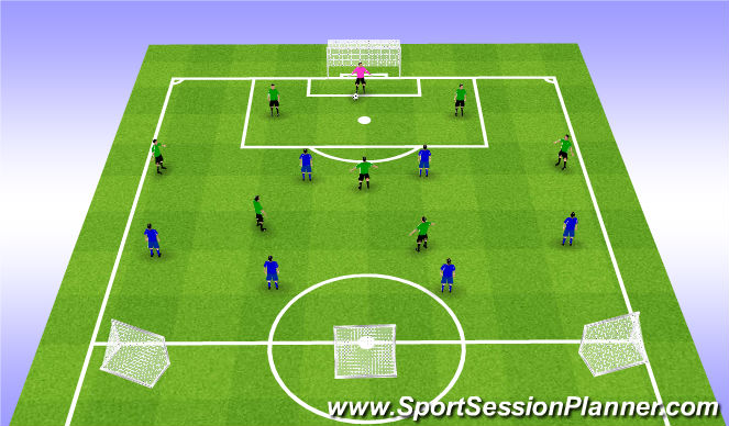 Football/Soccer Session Plan Drill (Colour): GT