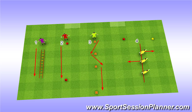 Futsal Session Plan Drill (Colour): Screen 1