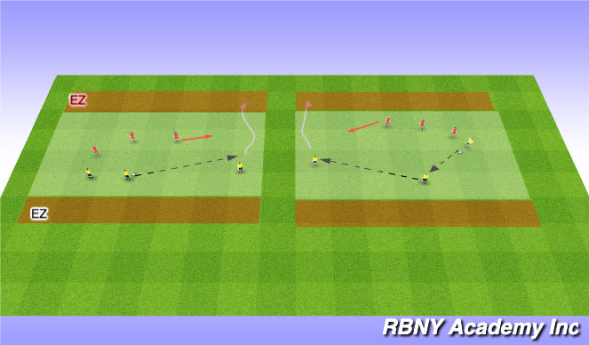 Football/Soccer Session Plan Drill (Colour): Main Activity