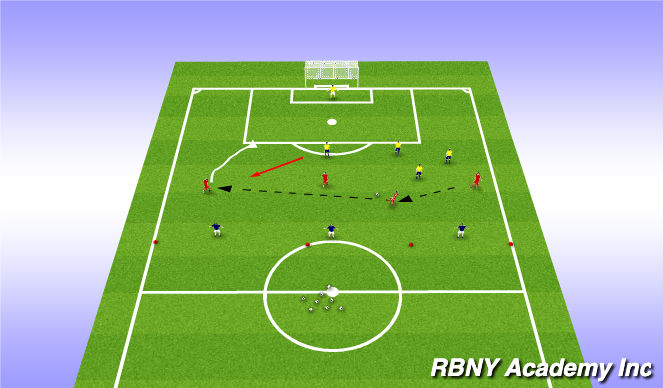 Football/Soccer Session Plan Drill (Colour): Conditioned Game