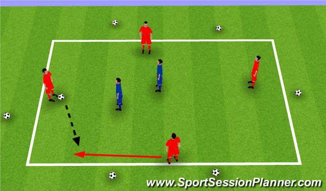 Football/Soccer Session Plan Drill (Colour): Mini Rondo