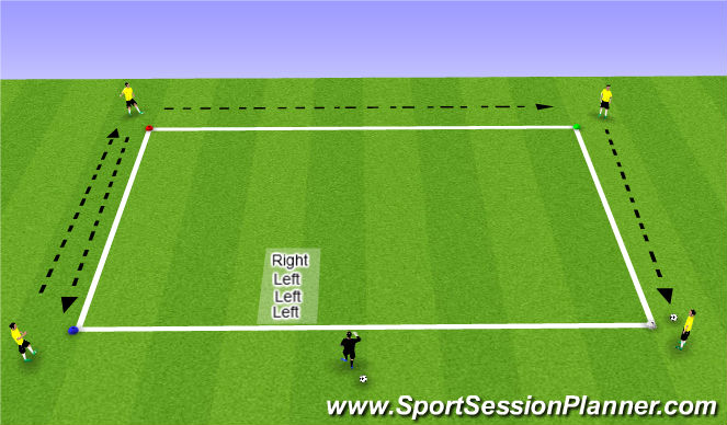 Football/Soccer Session Plan Drill (Colour): Core Activity 1