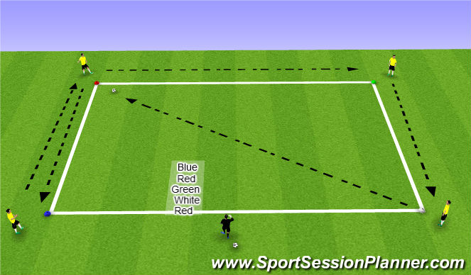Football/Soccer Session Plan Drill (Colour): Core Activity 2