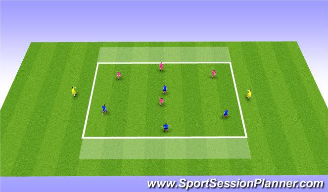 Football/Soccer Session Plan Drill (Colour): Breaking Lines
