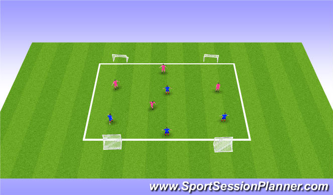 Football/Soccer Session Plan Drill (Colour): 4v4 Scrimmage