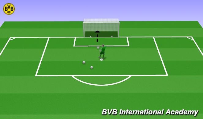Football/Soccer Session Plan Drill (Colour): Distribution