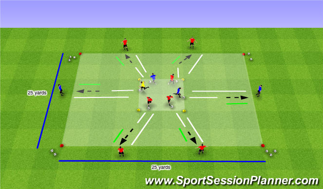 Football/Soccer Session Plan Drill (Colour): Receiving On The Front Foot : Warm Up