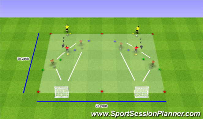 Football/Soccer Session Plan Drill (Colour): Receiving On The Front Foot - Technique (Control & Turn)