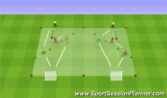 Football/Soccer Session Plan Drill (Colour): Receiving On The Front Foot - Skill (Control & Turn Opposed)