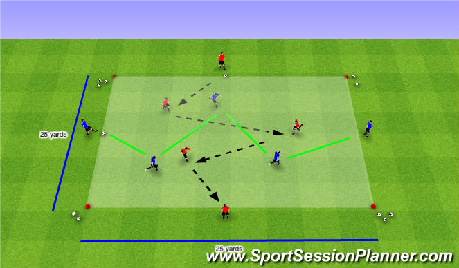 Football/Soccer Session Plan Drill (Colour): Receiving On The Front Foot - Technique (Breaking Lines)