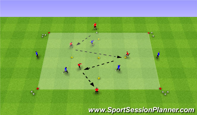 Football/Soccer Session Plan Drill (Colour): Receiving On The Front Foot - Skill (Breaking Lines)