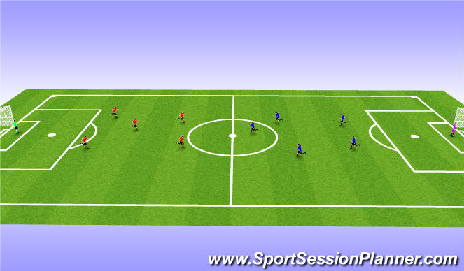 Football/Soccer Session Plan Drill (Colour): SSG