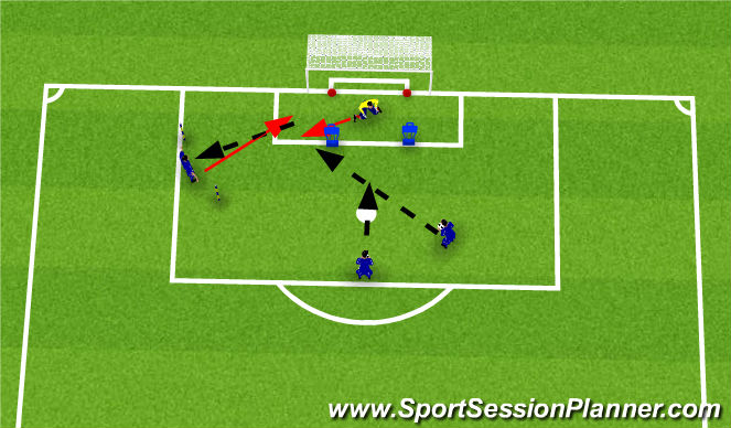Football/Soccer Session Plan Drill (Colour): Screen 3