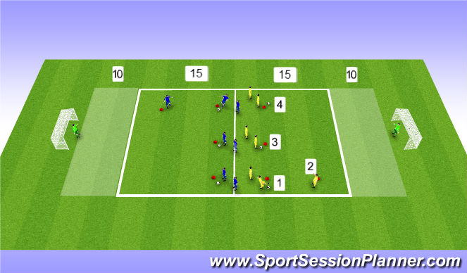 Football/Soccer Session Plan Drill (Colour): Finishing