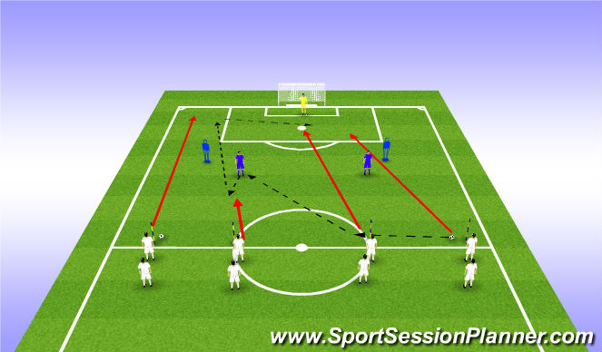 Football/Soccer Session Plan Drill (Colour): Screen 1