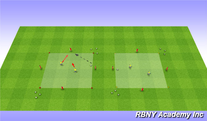 Football/Soccer Session Plan Drill (Colour): Introduction