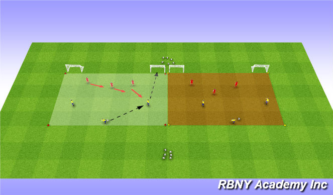 Football/Soccer Session Plan Drill (Colour): Progression 1