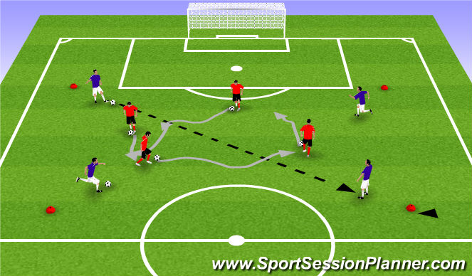 Football/Soccer Session Plan Drill (Colour): Dribbling, passing and receiving