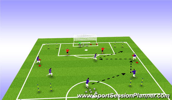 Football/Soccer Session Plan Drill (Colour): Small sided playing out of the back