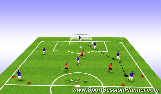 Football/Soccer Session Plan Drill (Colour): Expanded Small sided