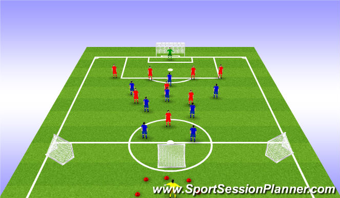 Football/Soccer Session Plan Drill (Colour): First part practice