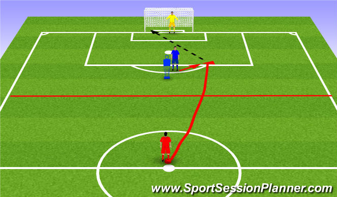 Football/Soccer Session Plan Drill (Colour): 1v1