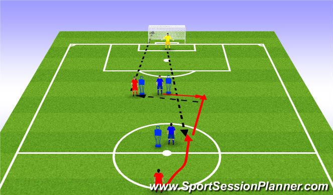 Football/Soccer Session Plan Drill (Colour): Movement Pattern