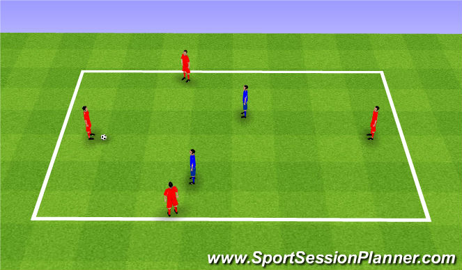 Football/Soccer Session Plan Drill (Colour): Technical