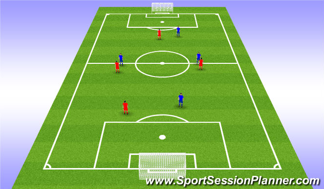 Football/Soccer Session Plan Drill (Colour): Screen 2