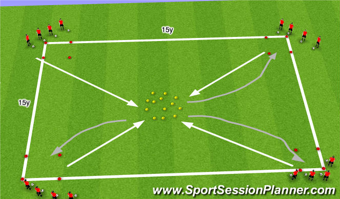 Football/Soccer Session Plan Drill (Colour): Candy Snatch