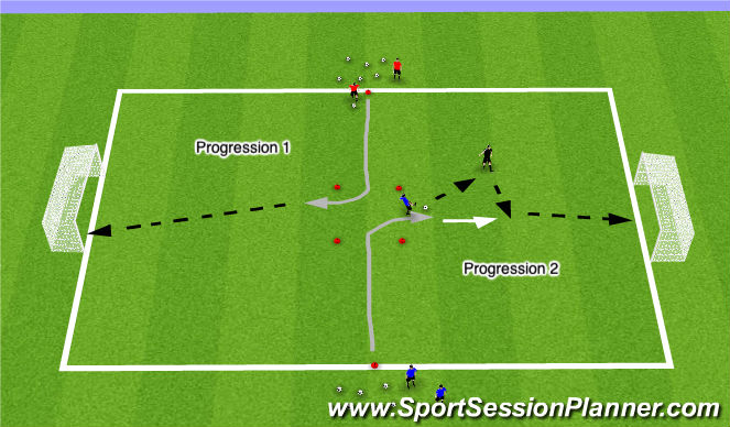 Football/Soccer Session Plan Drill (Colour): Fill the Toy Bag